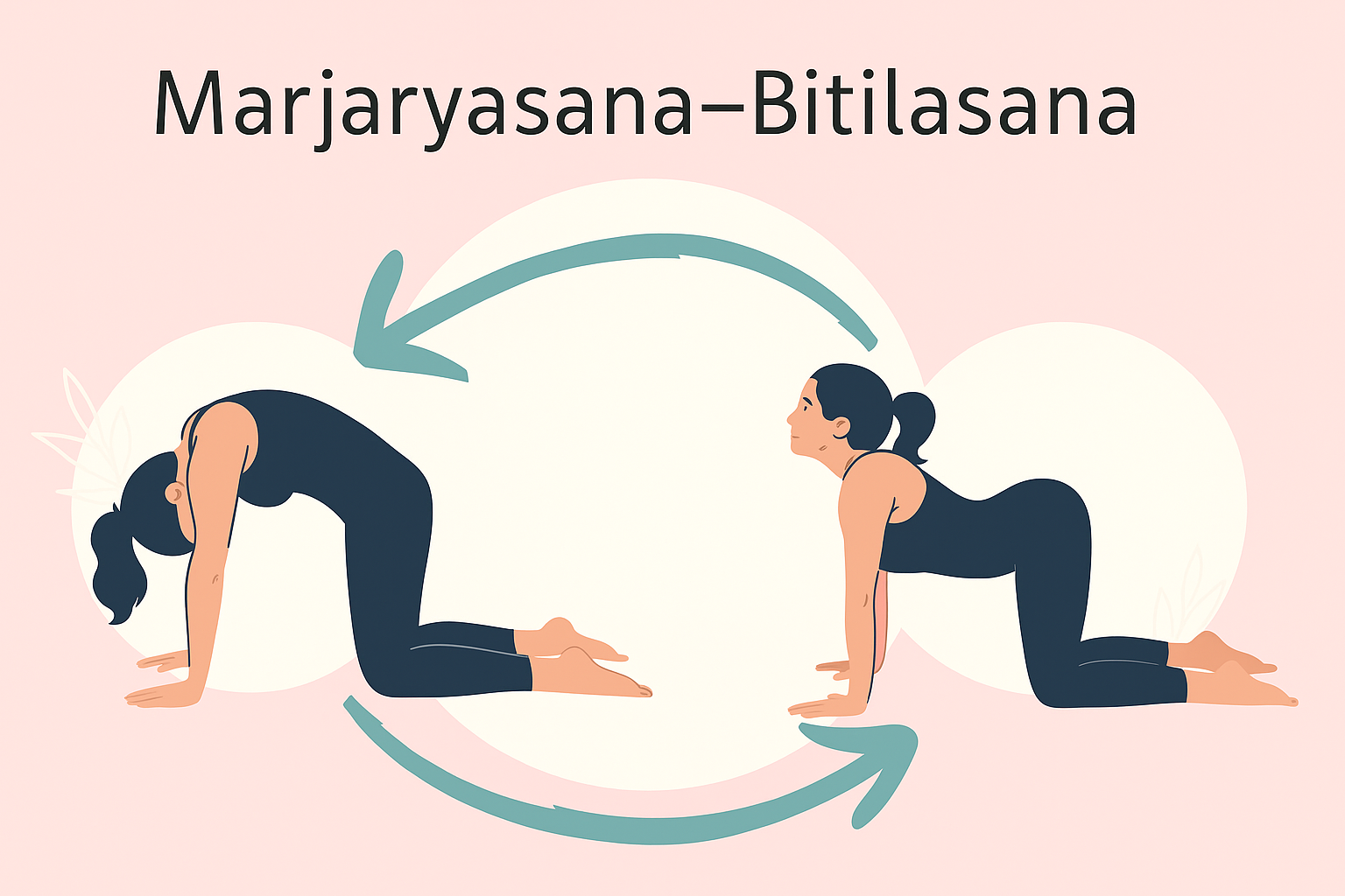 Yoga for Stress Reduction - Blog 5 ChatGPT Image Jun 20 2025 10 29 36 AM